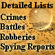 Detailed Lists