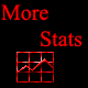 More Stats